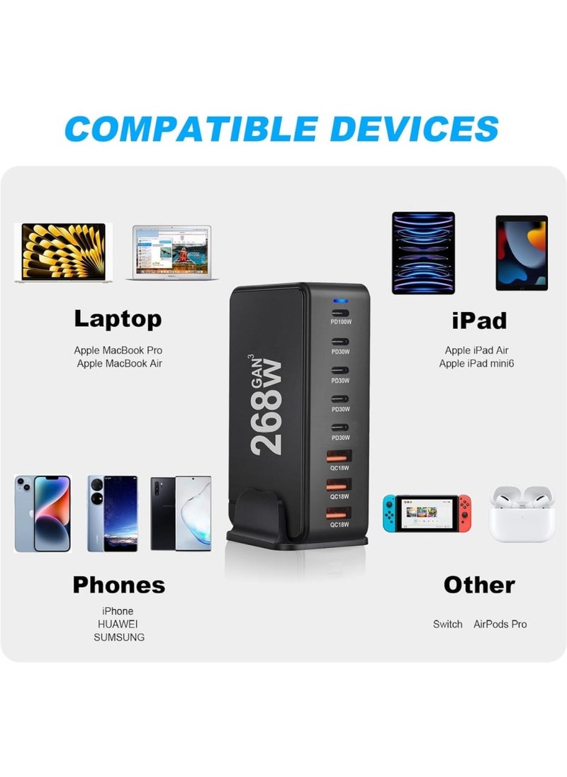 Changli - 268W GaN USB C Charger Station, 8 Port Type C Fast Charging Hub Block, Wall Charger Power Strip Adapter Plug 5 PD USB C 3 QC USB A - GaN Technology - Certified Laptop Charger for Macbook Air, Sumsung S23 iPhone 16,iPad, Galaxy, Honor and More -1.5m Power Cord - Image 1