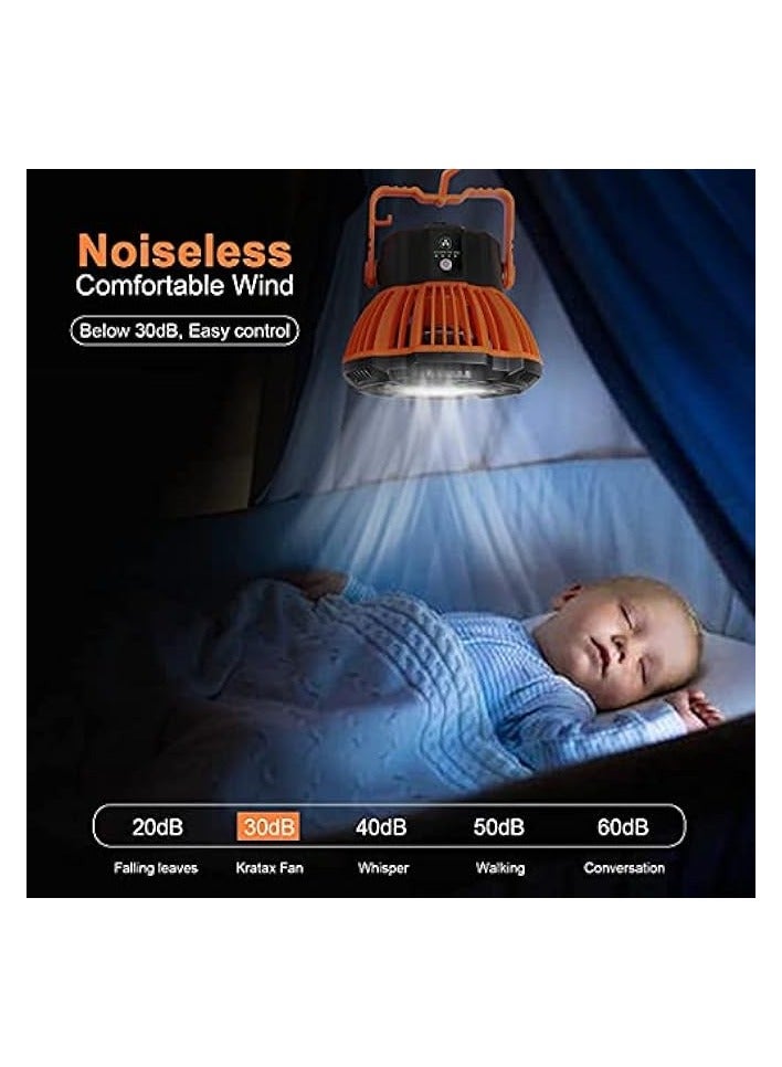 erorex Camping Fan with Camping Lantern USB Rechargeable, 5200mAh Battery Portable Tent Fan with Remote Control, Ceiling Fans for Tents with LED Lantern, Camping Light for Camping Tent,Home,Emergency,Office - Image 3