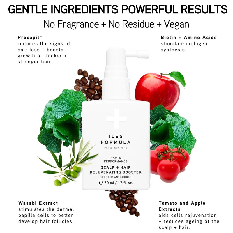 ILES FORMULA Scalp & Hair Rejuvenating Booster â€“ Reduces Hair Loss Signs, Boosts Growth & Thickness, Botanically Derived Breakthrough Blend with Procapil, Tomato, Apple & Wasabi Extracts (1.7 Fl Oz) - Image 5