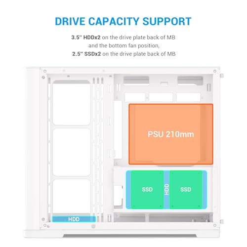 SAMA V60 Mid Tower PC Case, Curved Tempered Glass Panel, 7×120mm ARGB PWM Fans with Fan Hub, USB Type-C, High Airflow ATX PC Case for Case PC Gaming, Back-Connect Ready, 360mm AIO Support – White - Image 5