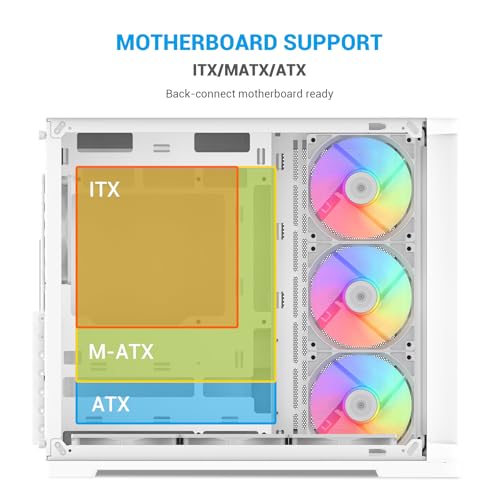 SAMA V60 Mid Tower PC Case, Curved Tempered Glass Panel, 7×120mm ARGB PWM Fans with Fan Hub, USB Type-C, High Airflow ATX PC Case for Case PC Gaming, Back-Connect Ready, 360mm AIO Support – White - Image 4