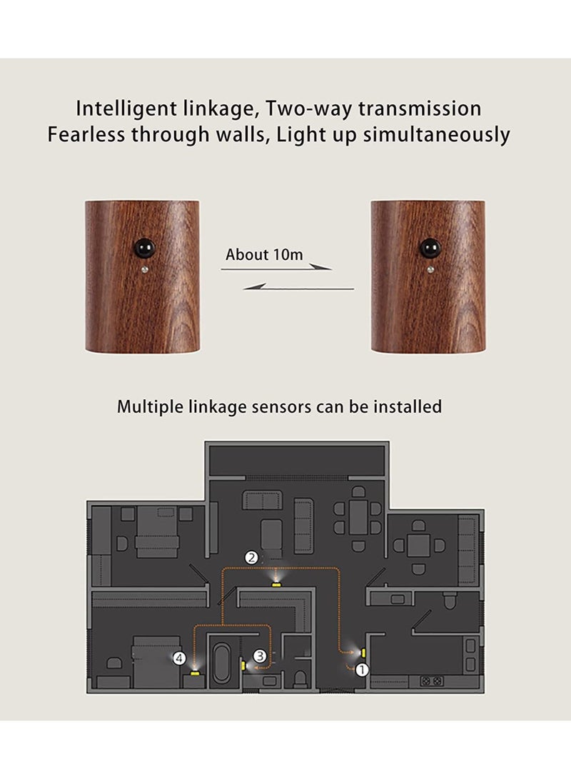Y&D SYOSI Sensing LED Wall Light, 2PCS Rechargeable Motion Portable Night Light with Magnetic Adsorption and Dual Modes, Ideal for Hallways, Stairs Bedrooms, Battery Powered Sconce  - Image 2