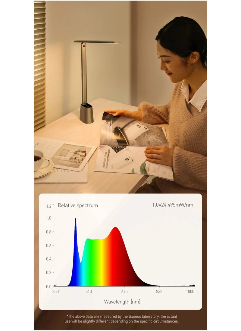 Baseus - Smart LED Desk Lamp Rechargeable, Adjustable Brightness & Color Temperature, 47" Wide Illumination, 250 Lumens, 5W, 3 Color Modes, Touch Control, Eye-Caring & Flicker-Free, Portable & Dimmable, Energy Efficient, Modern Design for Home Office, Study, Reading, USB Powered (Dark Grey) - Image 1