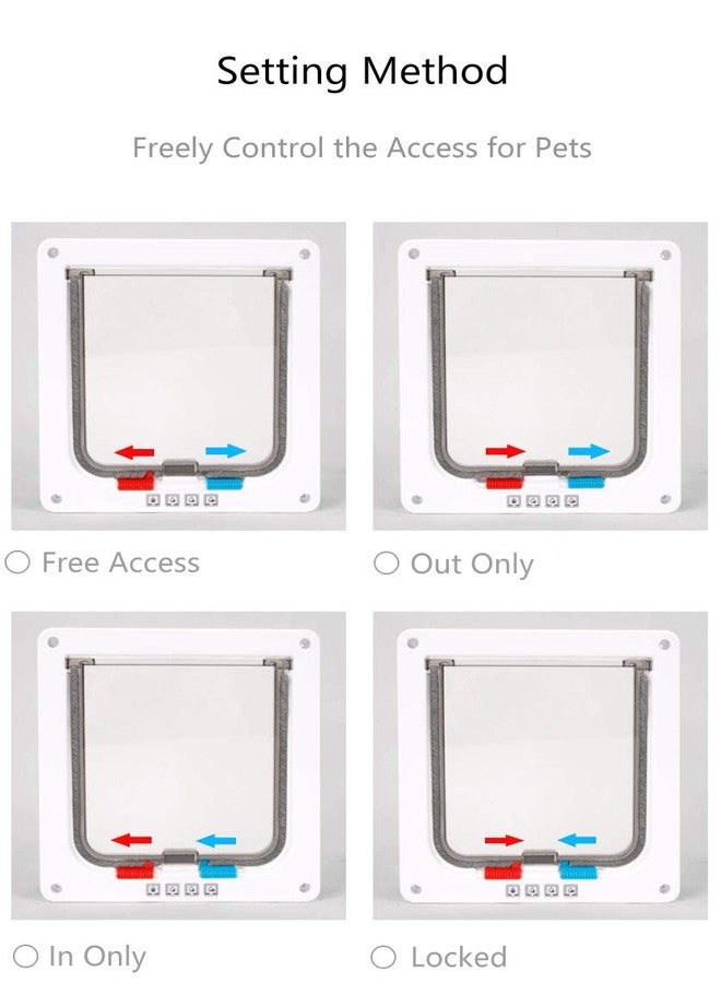 Ycozy XL Cat Doors Outer Size 11" x 9.8" 4-Way Locking Indoor Pet Door for Interior Exterior Door Wall Window, Weatherproof Cat Flap for Kittens & Dogs Easily Install - Image 2