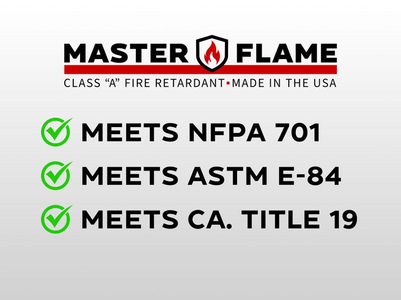 Master FX, Inc. Master Flame - Class A Fire Retardant - 1 Gallon - Image 4