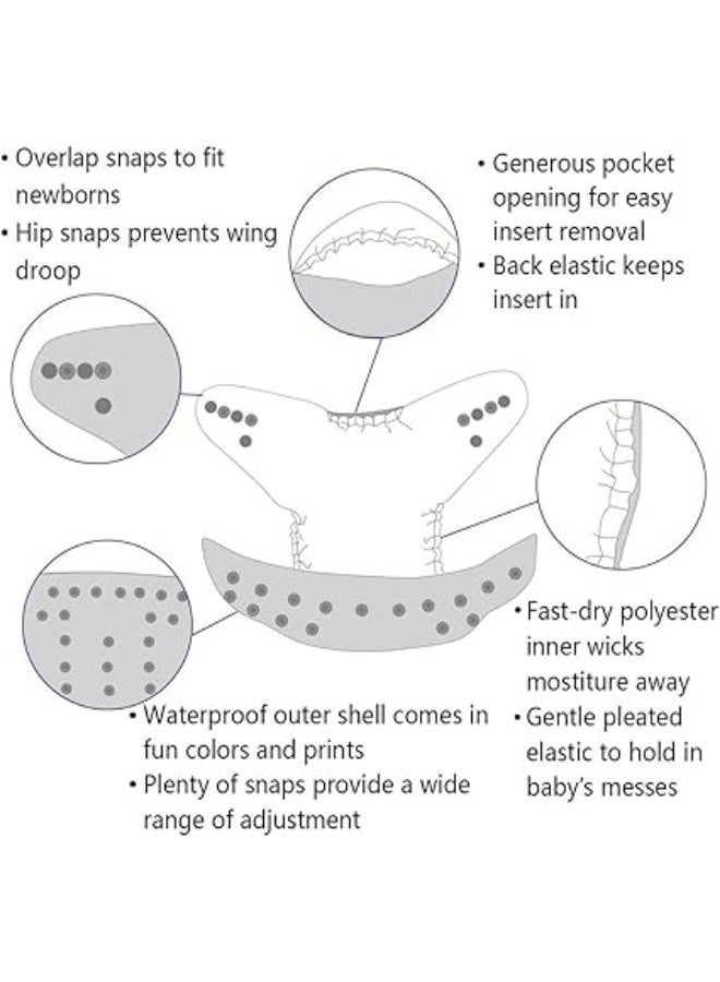 حفاضات قماشية قابلة للغسل للأطفال بنظام الجيب – فرو ناعم بيج – قطن مقاوم للمياه – مقاس قابل للتعديل من 0-3 سنوات - Image 3