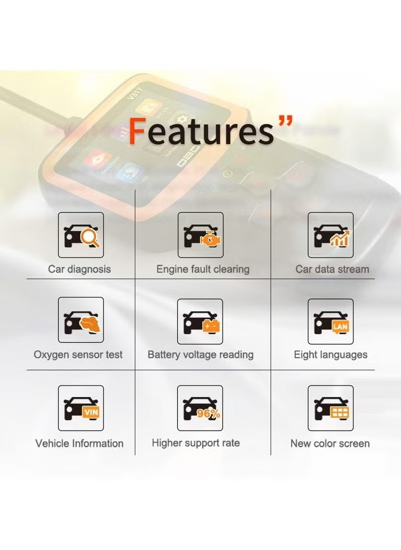 Beauenty OBD2 Scanner Auto Check Car Engine Clear Fault Code Reader Automotive Diagnostic Scan Tester Tools Kit Color Screen  - Image 5