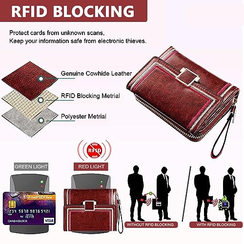 PALAY® MIni Wallet for Women PU Leather Purse Card Coin Bag for Women RFID Card Bag Vintage Burgundy Red Wallet Clutch Bag Gift for Girls - Image 5