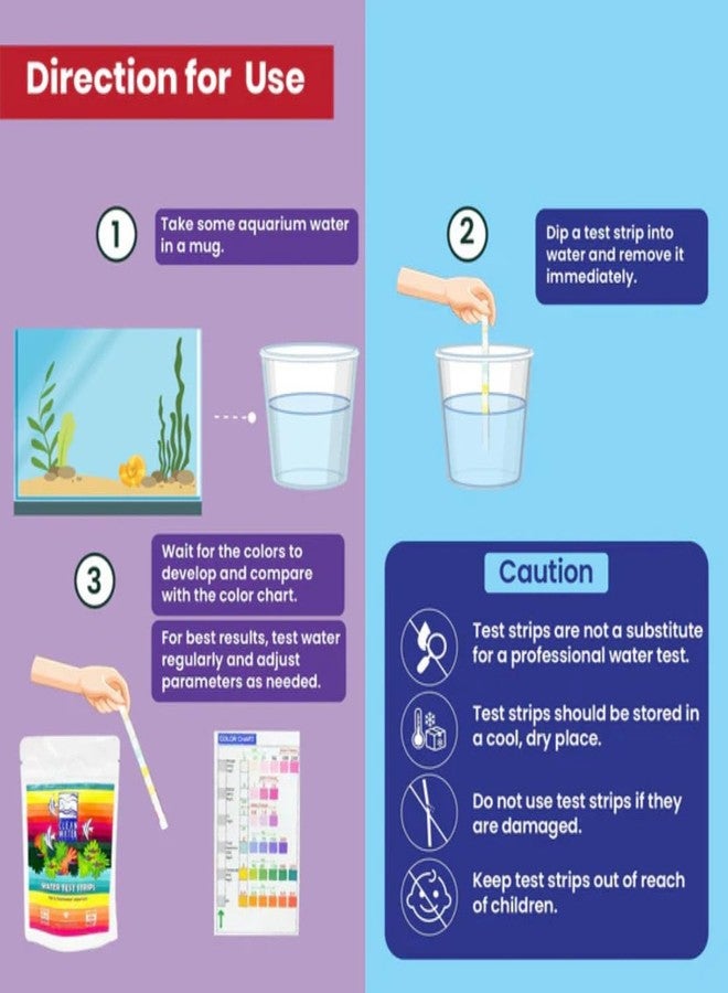 THE BRREED Aquarium Products India Water Test Strips 6 in 1-60 Tests & Plus fit 20 Ml - Image 4