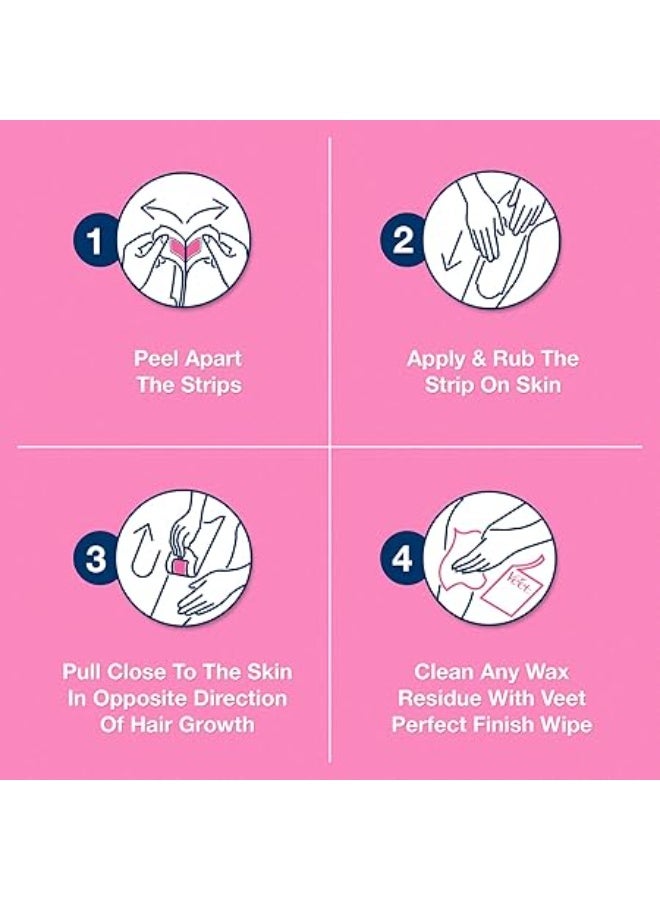 فيت شرائح شمع لإزالة الشعر للبشرة الحساسة (قطعتان) - Image 3