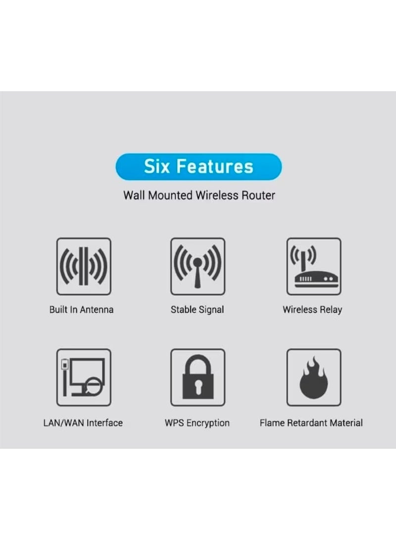 راوتر لاسلكي يُثبّت على الحائط مزود بمنفذ شحن USB، وهوائي مدمج، وواجهة LAN/WAN، ونظام أمان WPS، ومكرر إشارة واي فاي مستقر للمنزل - Image 2