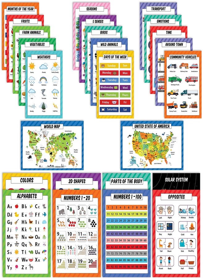 Traceease Educational Poster For Elementary School, Pack Of 25 Laminated Kids Learning Posters USA & World Maps- Solar System- Math & more - Great for Classroom/HomeSchool- Room decor-9A - Image 1