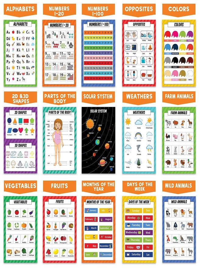 Traceease Educational Poster For Elementary School, Pack Of 25 Laminated Kids Learning Posters USA & World Maps- Solar System- Math & more - Great for Classroom/HomeSchool- Room decor-9A - Image 3