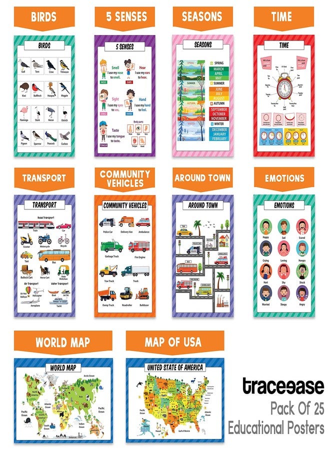 Traceease Educational Poster For Elementary School, Pack Of 25 Laminated Kids Learning Posters USA & World Maps- Solar System- Math & more - Great for Classroom/HomeSchool- Room decor-9A - Image 4