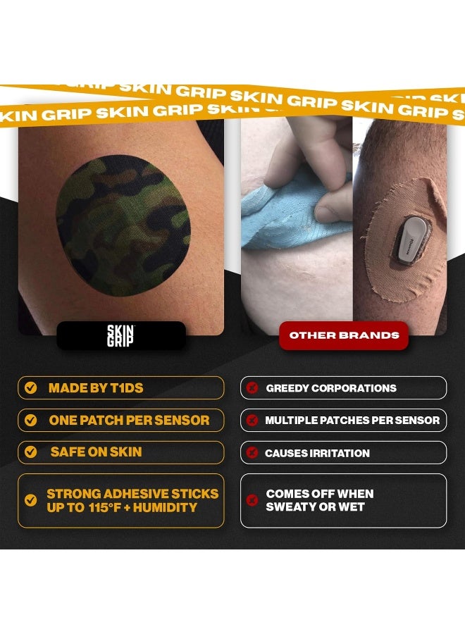 Skin Grip Adhesive Patches for Freestyle Libre 2 – Waterproof & Sweatproof for 10-14 Days, Pre-Cut Adhesive Tape, Continuous Glucose Monitor Sensor Cover – 20 Pack, Camo - Image 5