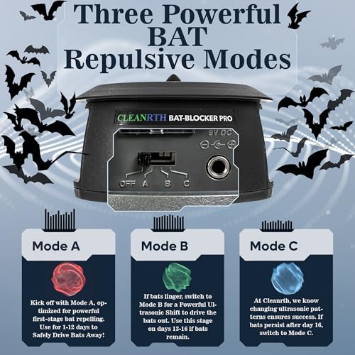 CLEANRTH BCS202 Bat-Blocker Pro - Safely Repels Bats Away - Image 4