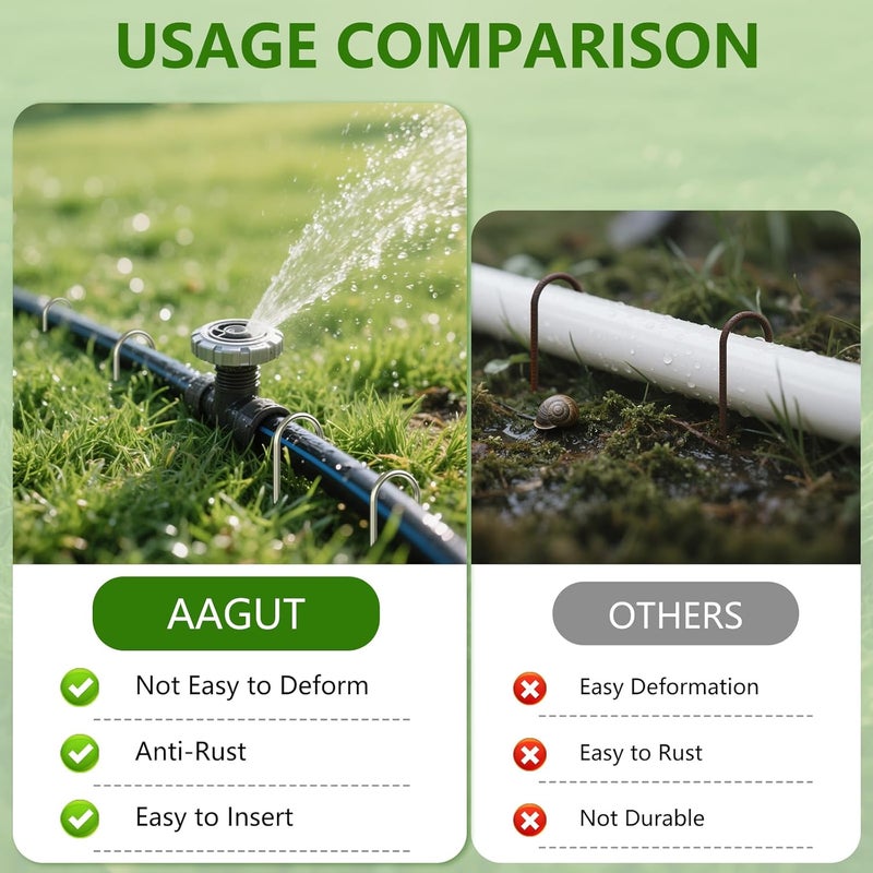 AAGUT 100x Metal Garden Stakes Tent Drip Line Irrigation Stakes,12 Inch Round Top Yard Chicken Wire Staples,Soaker Hose Tubing Spikes Landscape Fabric Staples, Sod Fence Lawn Ground Weed Barrier Pins - Image 3
