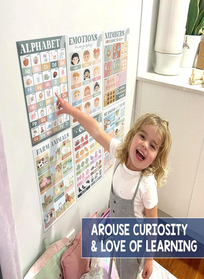 BEAWART Educational Posters for Preschoolers - Laminated Pre-K and Kindergarten Learning Poster Charts for Toddlers 1-3-5 - Homeschool and Classroom Decor for Kids' Walls (18 Modern Boho Educational Posters) - Image 4