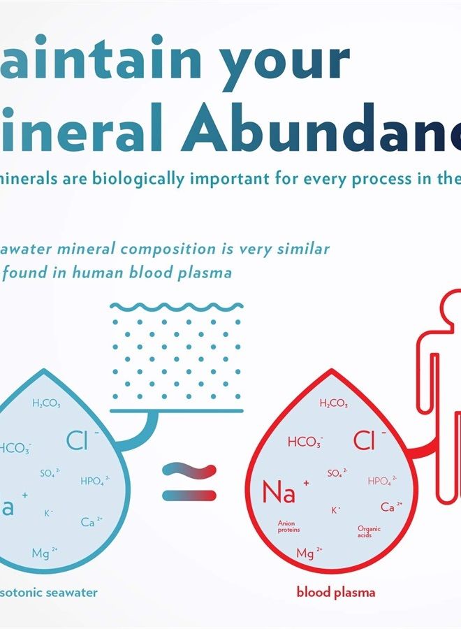 Quicksilver Scientific محلول كوينتون الأيزوتوني الأصلي مع معادن مياه البحر + مياه الينابيع الجبلية - ترطيب سائل، إلكتروليت + مكملات متعددة المعادن (30 أمبولة فردية) - Image 3