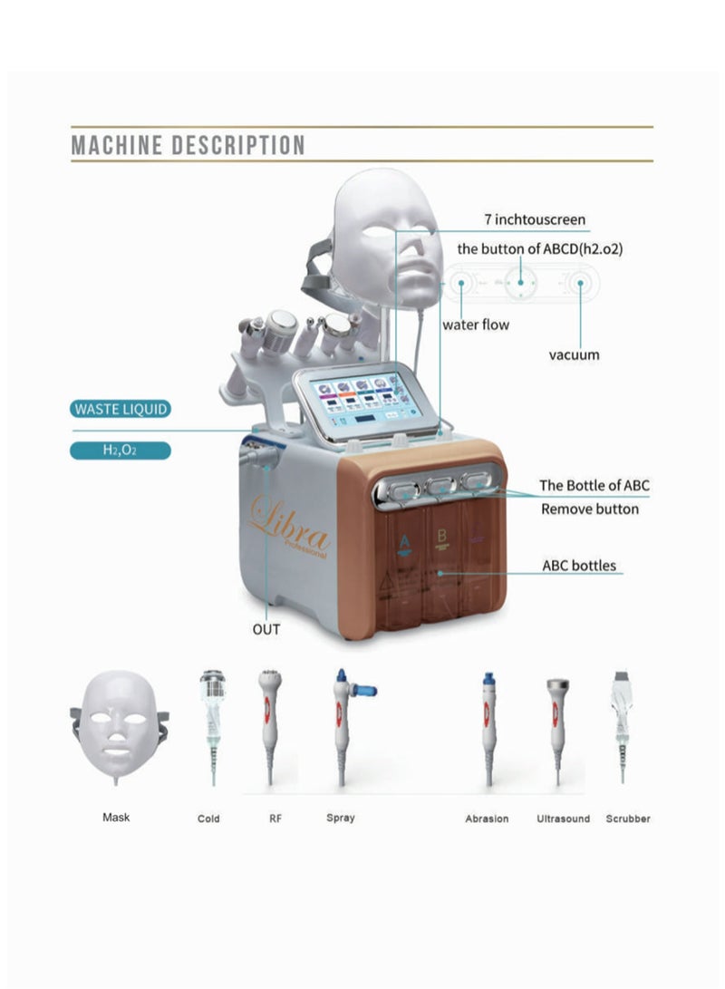 Libra 7 in 1 Facial Steamer Hydrogen Oxygen Beauty Machine Face Care Machine for Home and Beauty Salons Use - Image 2