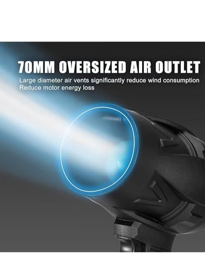 TIGER 48V Mini Jet Turbo Fan with Lithium-Ion Battery -– Portable  High-Power Handheld Blower for Outdoor, Indoor Use, Powerful Airflow, Rechargeable, Lightweight Design  - Image 5