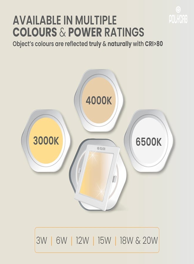 Polycab 3W LED Panel Light Scintillate Edge Slim Square Smart Offers Bright Lumination Long Lifespan No Harmful Radiation (Neutral White, 4000K, 1 PC, Cut Out: 2.55 inches) - Image 5