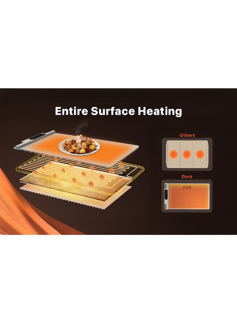 porodo Warming Mat for Food, Electric Warming Tray with 3 Temperature Settings, Rollable & Portable Silicone, Mat Full Surface Heating, for Parties, Gatherings, Everyday Use (White) - Image 5