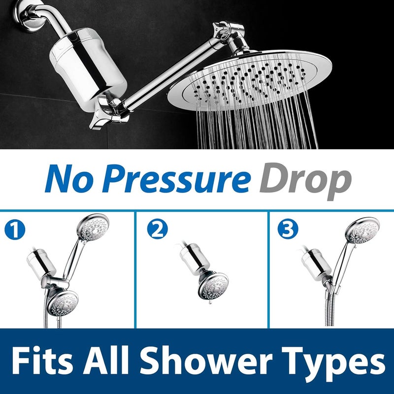 iSpring 33Stage High Output Shower Filter Universal Shower Head Filter for Hard Water 99 Removal of Heavy Metals Chlorine Sediment Chrome SF1S - Image 5