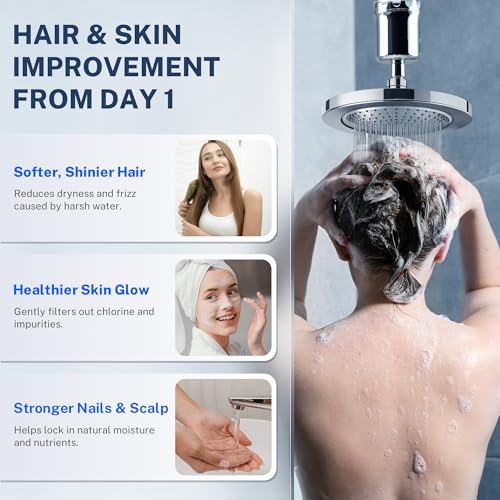 iSpring 33Stage High Output Shower Filter Universal Shower Head Filter for Hard Water 99 Removal of Heavy Metals Chlorine Sediment Chrome SF1S - Image 3