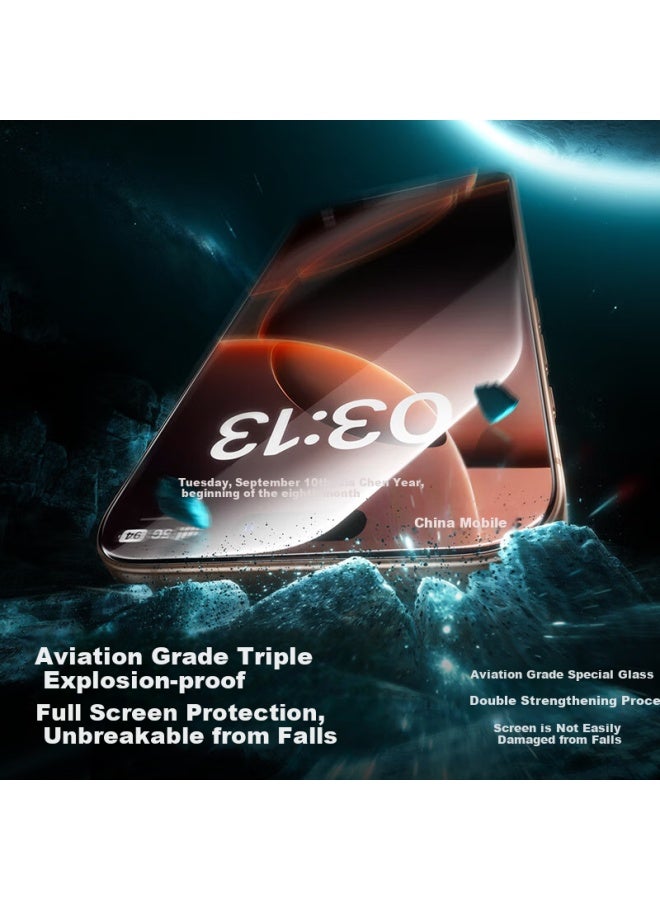 SmartDevil Shanmo [3d Hot Bending Film | 0.18mm Ultra-thin] Tempered Glass Screen Protector For Apple Iphone 16 Pro Max, Anti-dust High Definition Film With Two Sets - Image 5