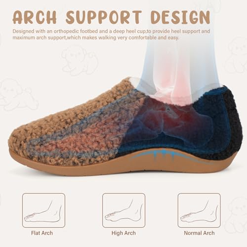 ERGOfoot Orthopedic Slippers with Arch Support for Women and Men – Fuzzy House Shoes for Plantar Fasciitis Relief, Closed Back, Soft Plush Sherpa Fleece Lining Moccasin/Brown W11/M10 - Image 2