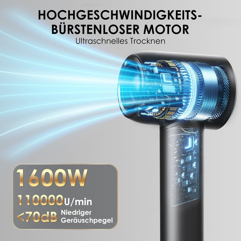 GLAM 1600 W LED Display Hair Dryer with 4 Temperature and 2 Wind Levels, Quick-Drying, Hair-Friendly, Anti-frizz, Quiet Professional Hair Dryer for Men and Women with Styling Nozzle - Image 3