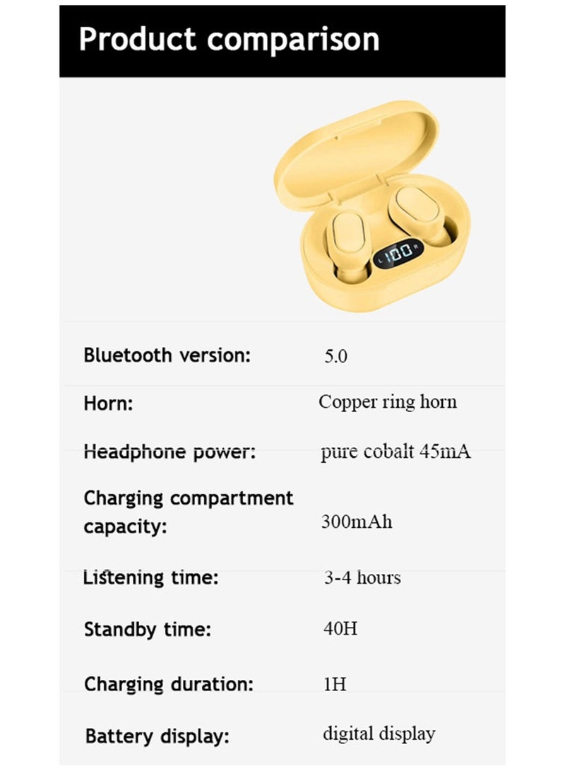 general Smart Earbuds E7S TWS Bluetooth Headphones Mini Earphones with LED Power Display, Built-in High-Definition Microphone, Intelligent Noise Reduction, HiFi Sound Quality, Deep Bass, Smart Touch Control - Image 3