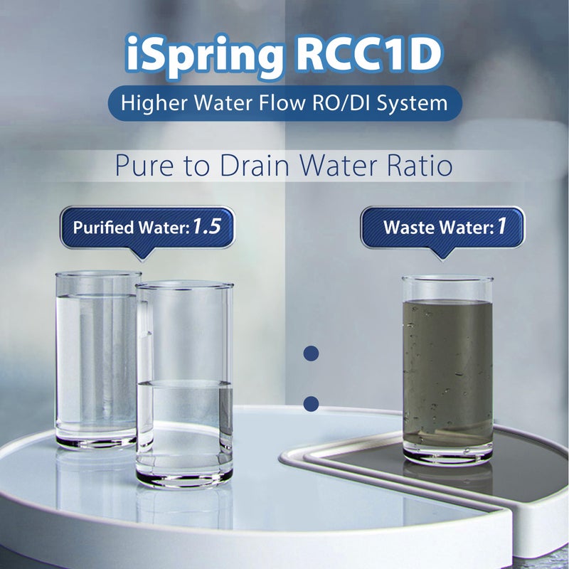 iSpring نظام iSpring RCC1D لتنقية المياه بدون خزان، نظام فلترة المياه بالتناضح العكسي 5 مراحل، نظام فلتر مياه RO بدون خزان بسعة 150 جالون في اليوم للأكواريوم مع فلتر مياه DI - Image 5