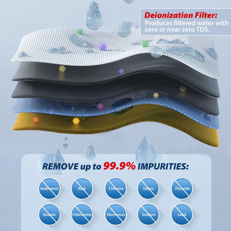 iSpring نظام iSpring RCC1D لتنقية المياه بدون خزان، نظام فلترة المياه بالتناضح العكسي 5 مراحل، نظام فلتر مياه RO بدون خزان بسعة 150 جالون في اليوم للأكواريوم مع فلتر مياه DI - Image 2