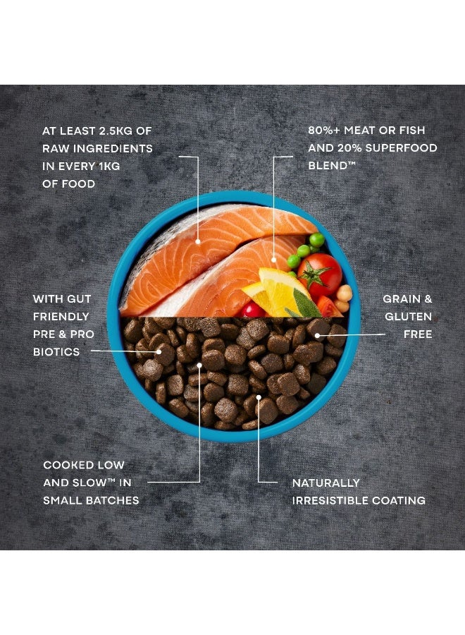 AATU Free Run Salmon Dry Dog Food - Image 4