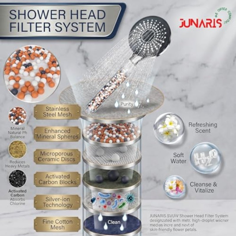 with 6 Settings Spray Mode, Chrome - Shower Spryer with1.8m Stainless Steel Premium Quality pipe - Image 3