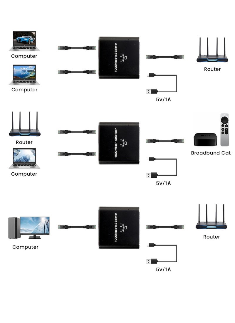 Generic - RJ45 Ethernet Splitter 1 to 2 Ports – 1000Mbps Network Splitter with USB Power, Gigabit LAN Connector for Cat5/5e/6/7/8 – Supports Simultaneous Dual Device Connection - Image 1