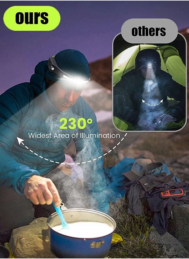 Rechargeable LED Head Lamp, Headlamp Flashlight, 1200mAh Bright 270° Wide Beam with Motion Sensor, Lightweight Waterproof Head Light for Outdoor Running, Camping Hiking - pzsku/Z49D18F4A4BD11D2736AFZ/45/_/1665465423/c03d56b2-deeb-4634-a800-b59f3d40a42a