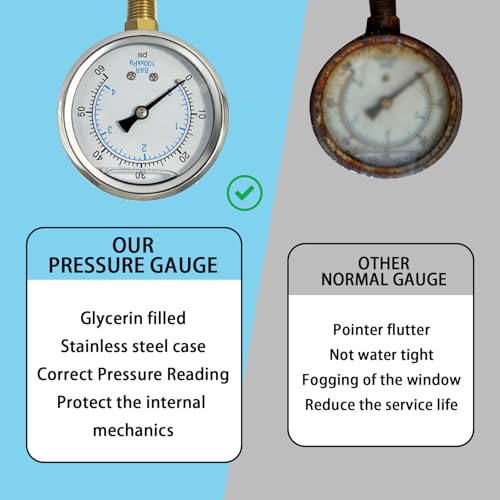 YSIL 0-300 Psi Glycerin Liquid Filled Low Pressure Gauge 2.5" Dial Size Stainless Steel 1/4" NPT Water Oil Air Lower Mount for Water Pump Pneumatic Hose Tank Gas Pressure Test - Image 4