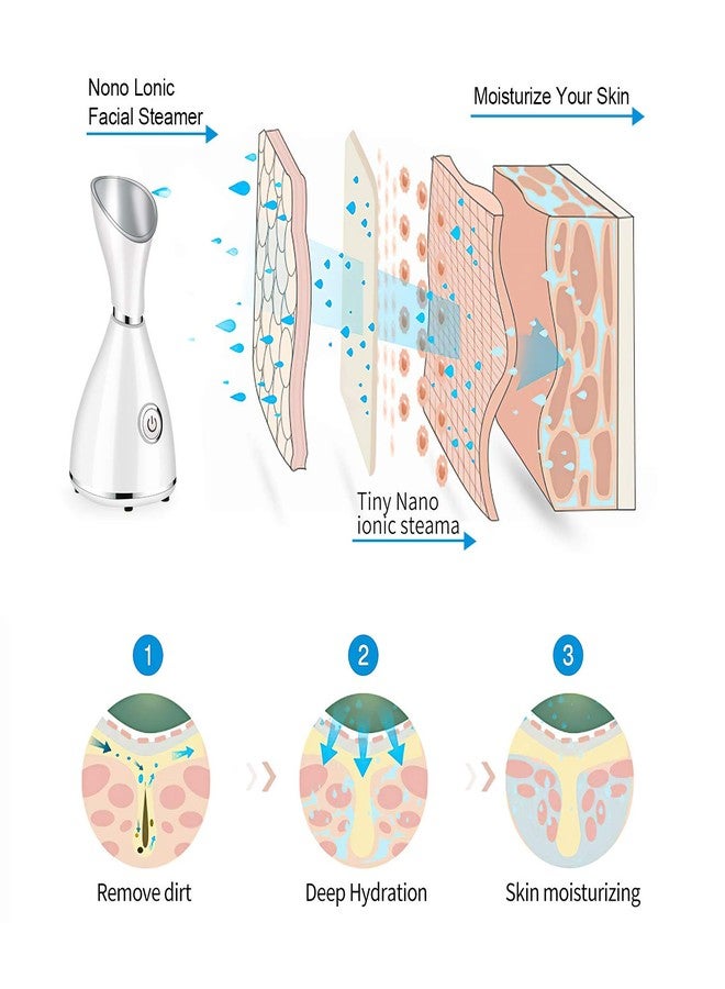 Totexil Facial Steamer for Facial Deep Cleaning, Moisturize, Unclog Pores, Face Spa, Nano Ionic Humidifier, Home Facial Warm Mist Face Steamer with Blackhead Removal Kit, Brush, Hair Band - Image 2