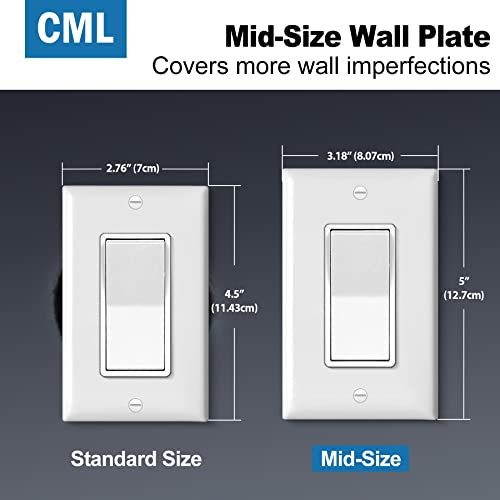 CML Hardware CML Mid-Size Decorator Wall Plates, 20 Pack Electrical Outlet Receptacle Covers, 1-Gang Switch Plates, Midway Size 3.18” x 5”, Impact Resistant, Gloss Finish, White - Image 2
