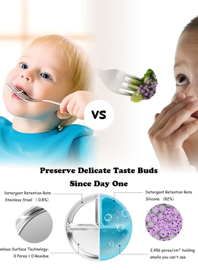 Bakpoco Stainless Steel Kids Plates 4 Packs, Deepened 9" Portion Control Plate Divided Plate for Toddlers Adults Family Bariatric Weight Loss & Diabetic Diet, Non Toxic Unbreakable Dinner Dishes - Image 3