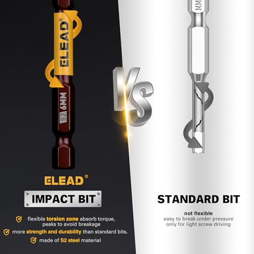 ELEAD Allen-Wrench Hex Drill Bit Set: 21PCS Durable Impact Allen Key Set, Long-Lasting Strong Magnetic Hex Screwdriver Bit Set, SAE & Metric Size, Mechanic Automotive Furniture DIY Home Repairs - Image 4