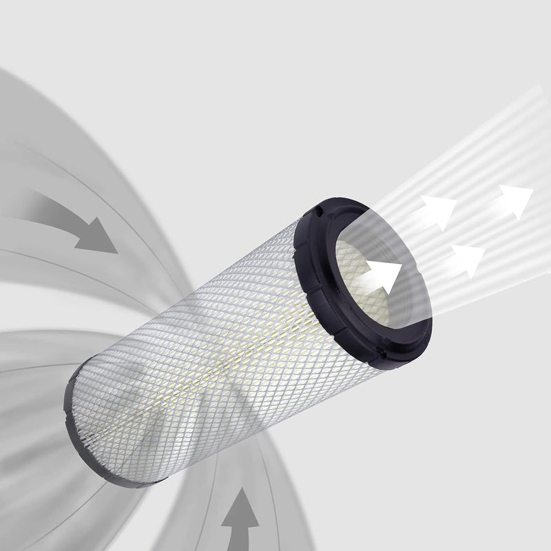 MinStar Air Filter Replacement for Can-Am Maverick X3 and Sport (2PCS) - Image 2