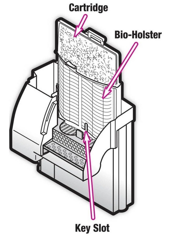 Zilla (4 Pack) Basking Platform Replacement Filter Cartridges For Aquarium (3 Filters Per Pack) - Image 2