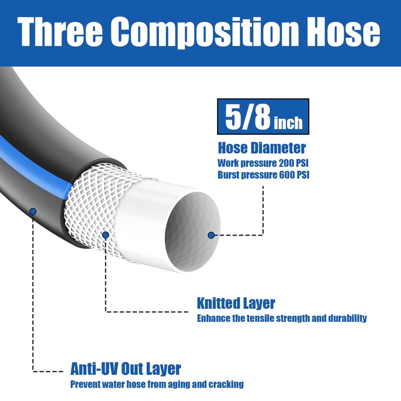 Besiter Heavy Duty Garden Hose 5/8" 50FT: Flexible Rubber Water Hose with 10 Function Sprayer - Leakproof Hose Male to Female Fittings - Durable Hose for Yard, Lawn, Car Wash, Outdoor, Watering - Image 4