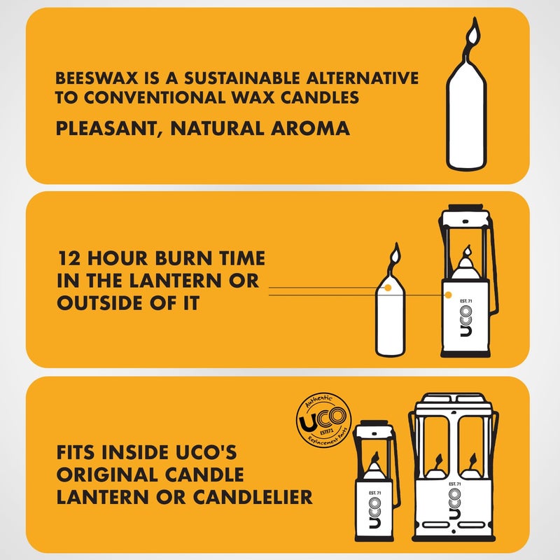 UCO 18-Hour Natural Beeswax Long-Burning Candles for UCO Candle Lanterns and Emergency Preparedness, 20-Pack - Image 2