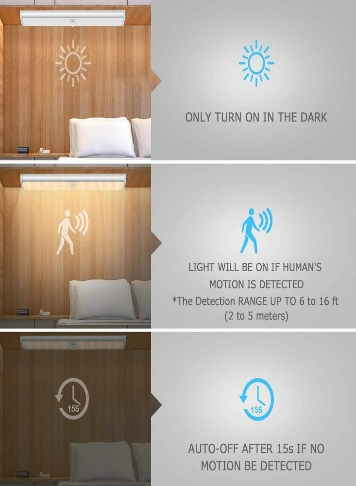 Oasisgalore 3 Pack Motion Sensor Warm Color LED Light Bar Stick-on Cabinet,Counter,Kitchen,Stairs - Image 4