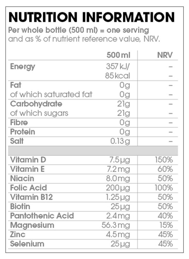Vitamin Well - Flavoured Water With Vitamins and Minerals Reload - Lemon/Lime - (Pack of 12) - Image 1